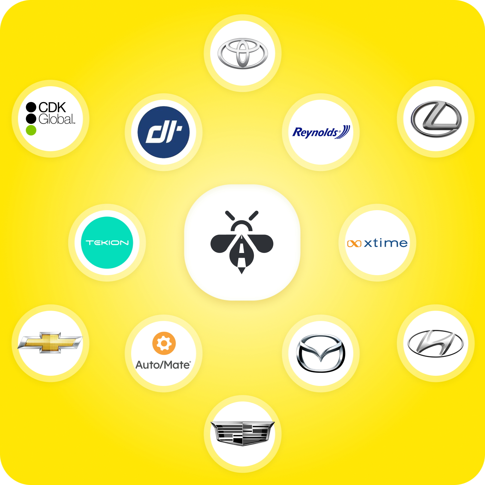 Seamless Integration with Your Systems-1